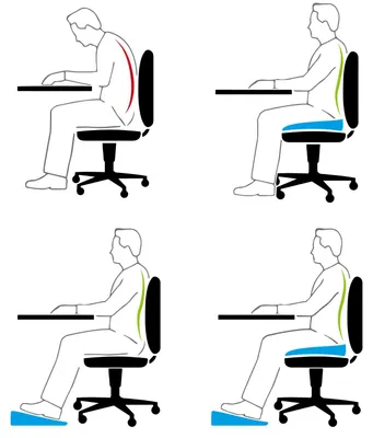 Produktbild von Keilkissen - Sitzkissen in Keilform - orthopädisches Sitzkissen und Fußkeil - Fußstütze