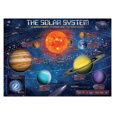 Produktbild von Eurographics Puzzles EuroGraphics Puzzle Sonnensystem 500 Teile