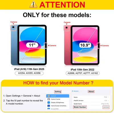 This image shows two iPads with their screen sizes indicated, along with instructions on how to find the model number.