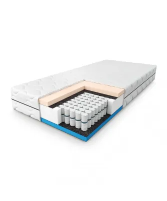 A cross-section of a mattress showing its internal structure.