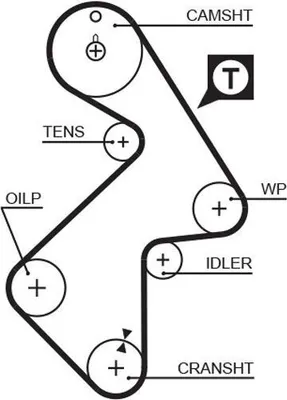 Produktbild von GATES T199RB Zahnriemen für TOYOTA RAV 4 I (SXA1) 1304mm 163-Zähne