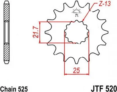 Obrázek produktu pro Esjot Ritzel 525 15Z Standard