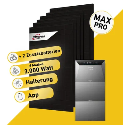 Produktbild von Balkonstrom Balkonkraftwerk 3000W Solaranlage mit Speicher | 2xZusatzspeicher | Balkonhalterung | 6xSolarmodul Bifazial | Anker Solix 4 Pro |Wieland Kabel 15m