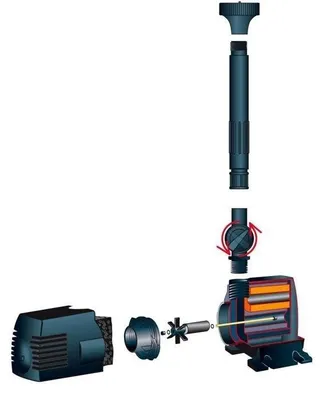 Obrázek produktu pro Pompa de fantana Xtra Ubbink, Plastic, 600 l/h, u, model 1351949