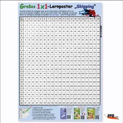 Produktbild von Großes 1x1-Lernposter "Skipping"