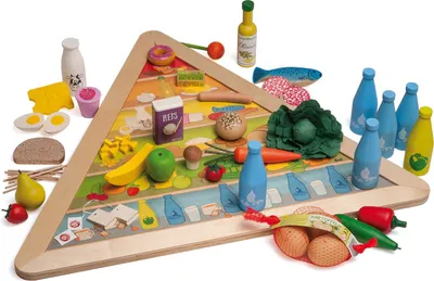 Zdjęcie produktu dla Erzi Ernährungsteller Lernspielzeug Set mit Ernährungspyramide 51 Teile 52,1x60x12,2 cm