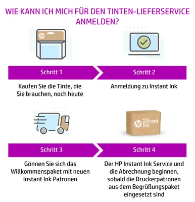 Produktbild von HP 3JA26AE Tintenpatrone schwarz No. 963