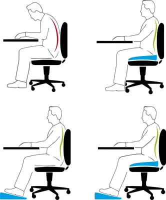 Keilkissen - Sitzkissen in Keilform - orthopädisches Sitzkissen und Fußkeil - Fußstütze