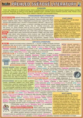 Produktbild von Přehled světové literatury - 2. vydání (kolektiv autorů)