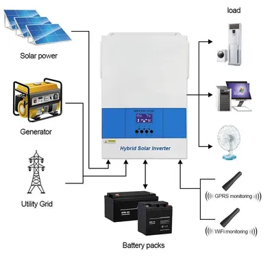 Immagine prodotto di Inverter solare – Inverter solare ibrido con regolatore di carica MPPT, potenza di 6,2 kW e monitoraggio Wi-Fi