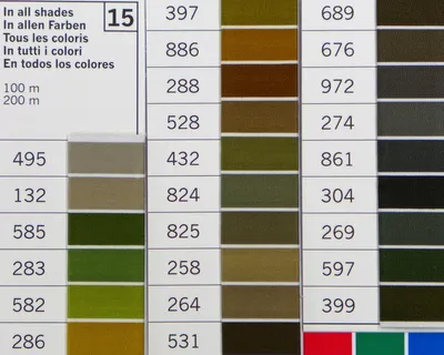 Produktbild von Gütermann Allesnäher Universal-Nähgarn Farbnr. 258 200 Meter