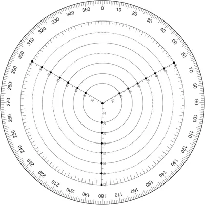 Imagen del producto de Compás lineal de acrílico, con un diámetro de 200 mm y un grosor de 3 mm, ideal para trabajos en madera