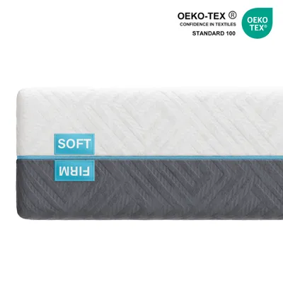 Produktbild von Memory Schaum Matratze 7-Zonen Kaltschaummatratze - 90 x 200 cm - 21cm - H3 & H4 - ergonomisch Wendematratze, mit waschbarem Bezug