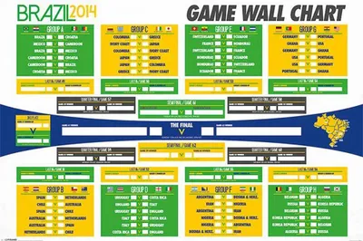 Immagine prodotto di Poster di calcio Carta da parati Coppa del Mondo 2014 Brasile