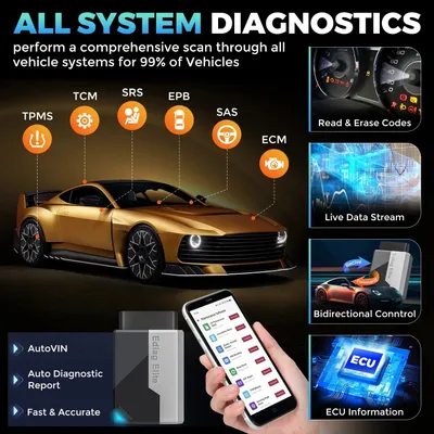 Image de Scanner OBD - OBD2 - Scanner automobile - Diagnostic automobile - Appareil de diagnostic pour voitures