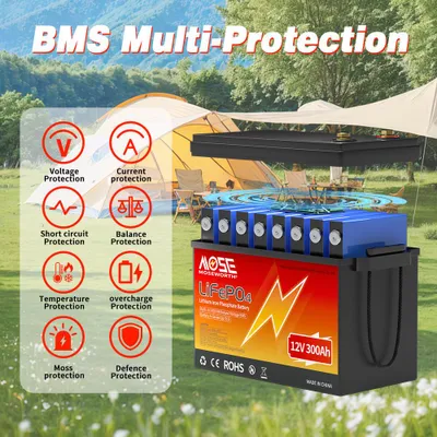 Produktbild von Lithium-Batterie 12V 300Ah - 3840Wh Energiespeicher - für Wohnmobile und Boote