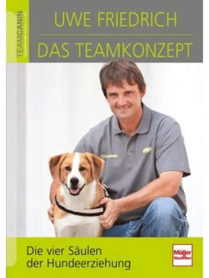 Immagine prodotto di Das Teamkonzept