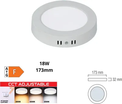 Immagine prodotto di HOROZ Lampada da soffitto a LED bianca 18W 3CCT 173x32mm