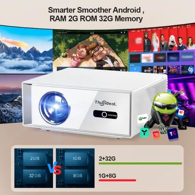 Produktbild von Beamer – Intelligenter Projektor mit Android – 1300 ANSI Lumen – 1920x1080 Full HD Auflösung – Heimkino