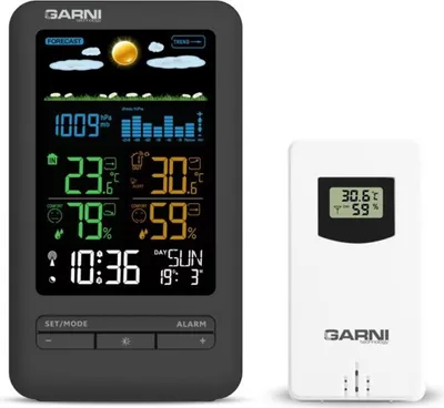 Immagine prodotto di Garni 291