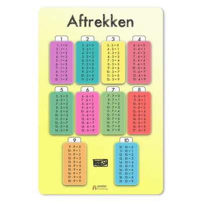 Produktbild von MuchoWow® Mauspad Mousepad Kinderzimmer - Subtraktion - Zahlen - Jungen - Mädchen - Kinder - Kinder 18x27 cm - Mousepads - Maus Mat - Pad - Mausunterlage