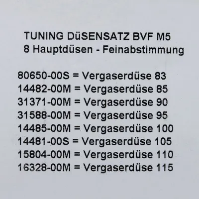Obrázok produktu pre Súprava: Hlavné trysky (83-115) pre karburátor BVF - Simson
