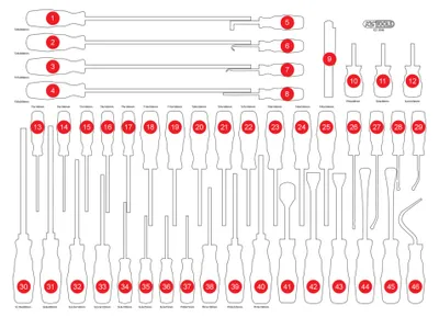 Obrázok produktu pre KS TOOLS Prázdna penová vložka pre 821.0046 ( 821.0046-97 )