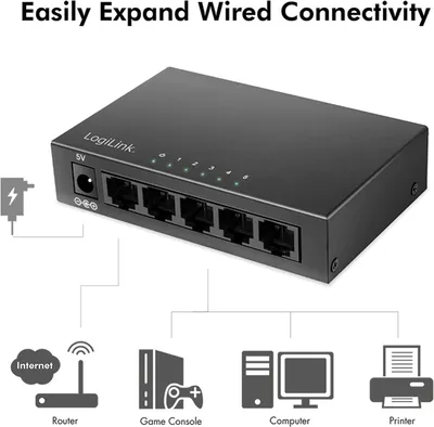 Productafbeelding van LogiLink NS0116, Gigabit Ethernet switch voor op het bureau, 5 poorten, zwart
