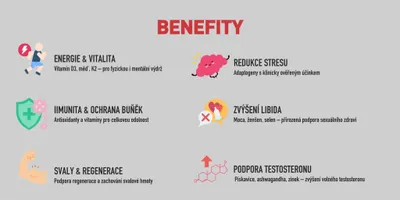 Produktbild von Sizeandsymmetry Lipogen 90 Kapseln
