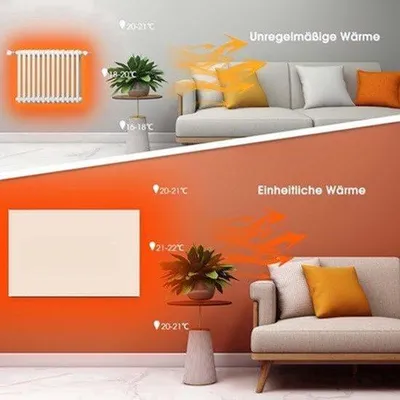 Productafbeelding van Infrarood Verwarmingspaneel 700 W Wit - Energiezuinig Elektrisch - Met WiFi Thermostaat - Voor Binnen - Wandmontage