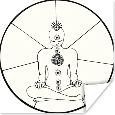 Produktbild von MuchoWow® Poster Strichdarstellung der sieben Chakren 75x75 cm - Wand Dekoration