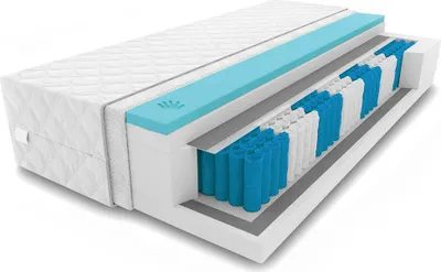 Obrázek produktu pro 9 zónová matrace MED+ Memory Visco 80 x 180 x 19 cm s taštičkovými pružinami | Rolematrace s pratelným potahem | H3