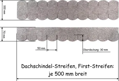 Produktbild von 2 Sets Dachschindeln Biberschwanz (50mm) grau