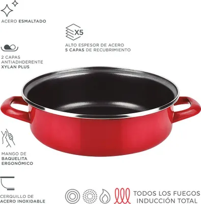 Image de Moule à Gâteau Optimax Rouge Acier Inoxydable Aisi 430, ø26cm, Rouge - Fagor