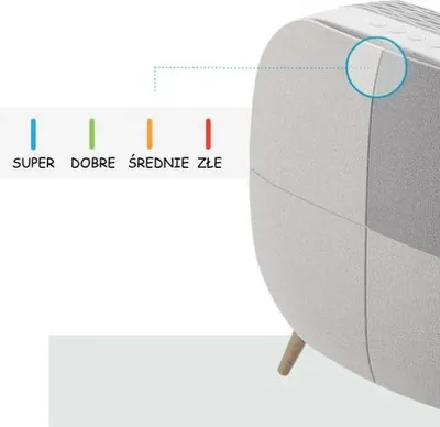 Zdjęcie produktu dla Regulator Napięcia Alternatora