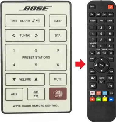 Produktbild von Fernbedienung geeignet für BOSE AWR12W