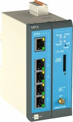 Produktbild von INSYS icom MRX2 1.0 DSL-B modularer VDSL-/ADSL-Router Annex J/B VPN Option