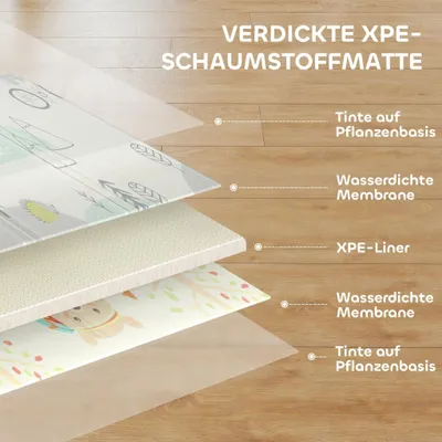 Produktbild von Babyspielmatte, Tiermuster, Schaumstoff, 1,5 cm dick