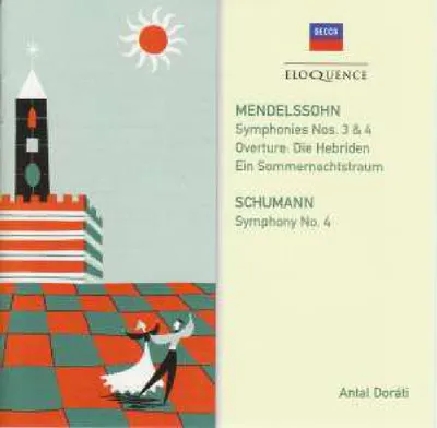 Image de Dorati/Szeryng/LSO/Wiener SO/Minneapolis SO : Dorati dirigier