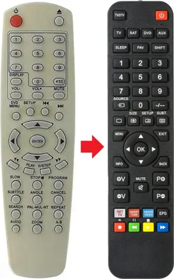 Produktbild von Fernbedienung passend für SKINTEK SKDVD207DVP