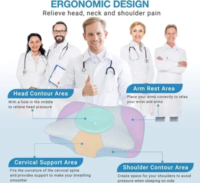Produktbild von Nackenstützkissen, Orthopädisches Memory-Foam-Kissen, Nackenkissen, Schlafkissen,  für Rücken-, Bauch und Seitenschläfer, Bauchschläfer, Ergonomisches