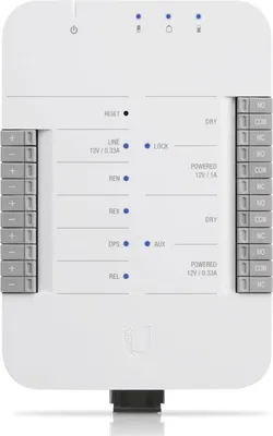 Zdjęcie produktu dla Ubiquiti UA-Hub Ubiquiti UniFi Access Hub