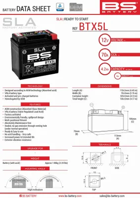 Immagine prodotto di BS BATTERIA SLA Batteria senza manutenzione attivata in fabbrica - BTX5L / BTZ6S