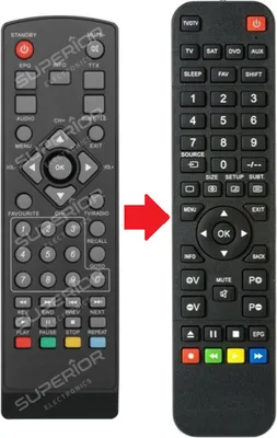 Produktbild von Ersatz Fernbedienung Technisat HD-S221 / HD-S222 Receiver