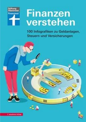 Produktbild von Finanzen verstehen