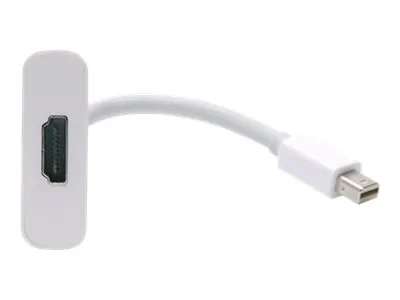 Immagine prodotto di JOUJYE AVC 228-0,1m Cavo adattatore MiniDVI/HDMI bianco