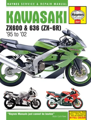 Produktbild von Kawasaki ZX-6R Ninja (95 - 02)
