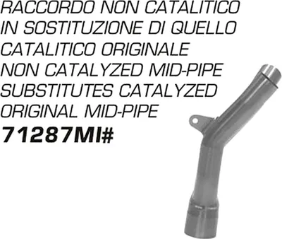 Immagine prodotto di Raccordo centrale ARROW per Yamaha YZF R1