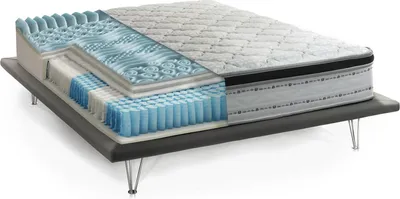 Produktbild von Doppelmatratze Dmadonn, Abnehmbarer Bezug aus Memory Foam+Gel und Taschenfedern, 100%  Italy, Anti-Milbe und hypoallergen, Cm 160x200 h27