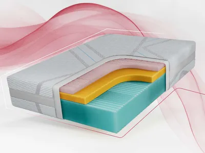Produktbild von MKS MEBLE ergonomisch 7 Zonen Matratze VELO, Härtegrad H2, Visco Schaum 5 cm, Waschbare Matratze und antiallergische - LUX - 200 x 200 cm